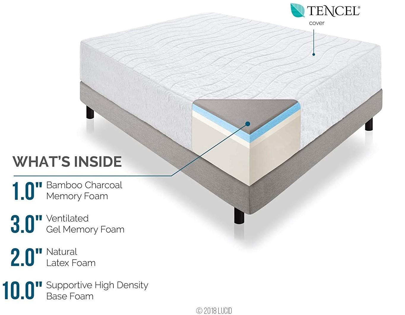 Best Bamboo Mattress: The Very Best Picks Ranked - SleepFeather